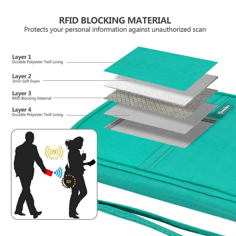 jiemei حافظة جواز سفر عائلية RFID مقاومة للماء، منظم مستندات السفر، حقيبة كلاش بطاقات الائتمان للرجال والنساء - Image 5